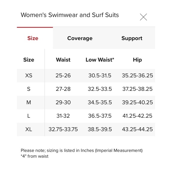 Rip Curl Sol Seeker Good One Piece - Picture 9 of 9